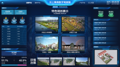 數(shù)字鄉(xiāng)村，智慧鄉(xiāng)村，數(shù)字孿生
